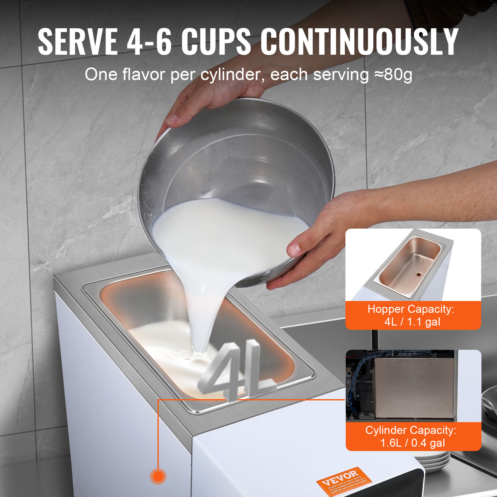 view